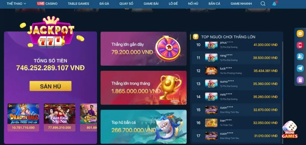 Sơ đồ các cấp độ VIP của ptwin link vào